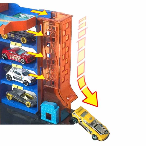 HOT WHEELS ŞEHİR HAYATI SERİSİ HDR24